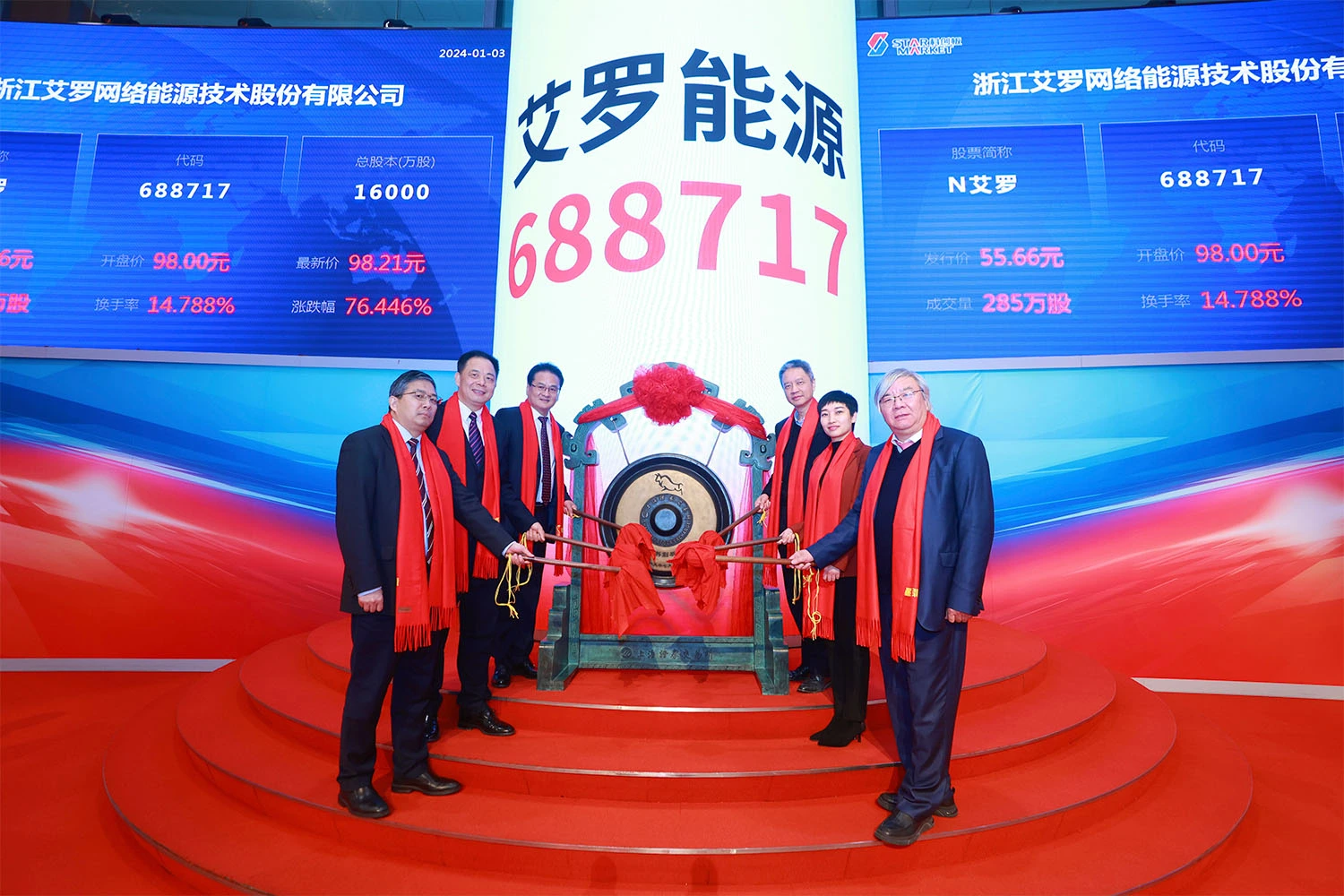 企业资讯 | AG尊龙凯时能源成功登陆上交所科创板